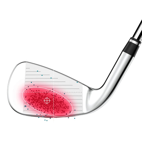 DynaPower Einzeleisen Herren