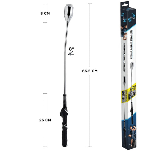 Fix Your Slice Bundle