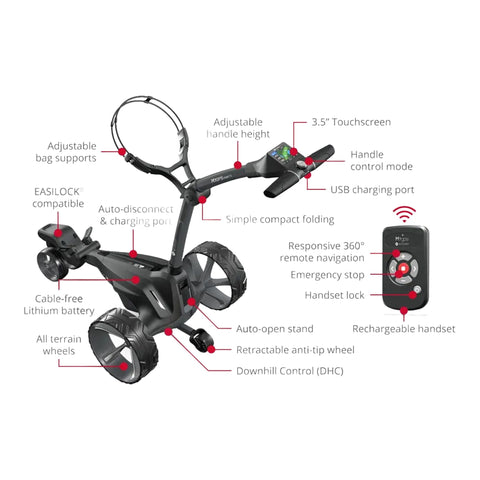 M7 GPS Remote Ultra Elektrotrolley
