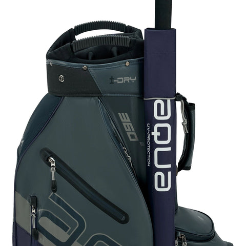 AQUA Sport 360²