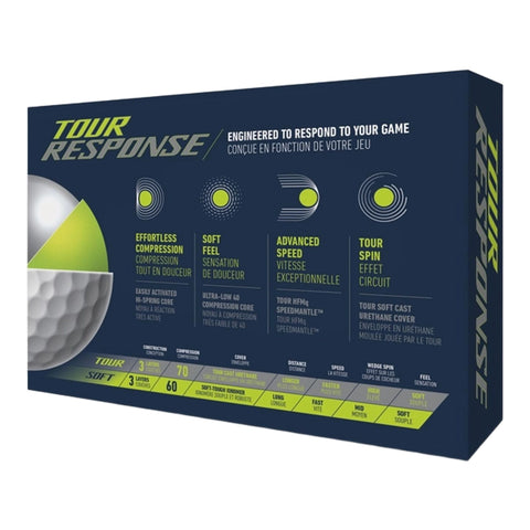 Tour Response (2020) Golfbälle
