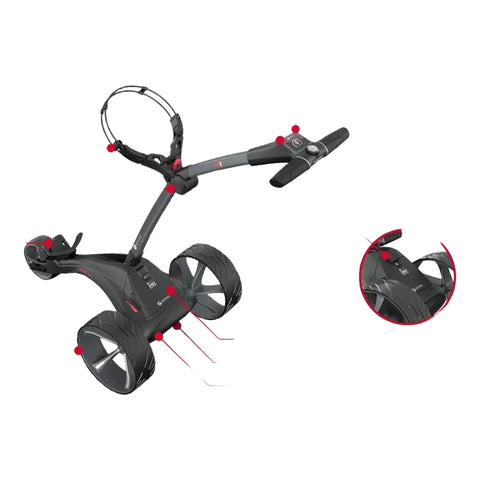 S1 (2025) Elektrotrolley